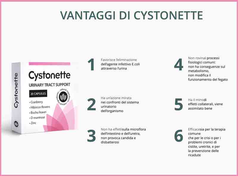 vantaggi di Cystonette